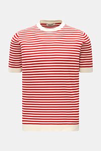 Offwhite
Rot